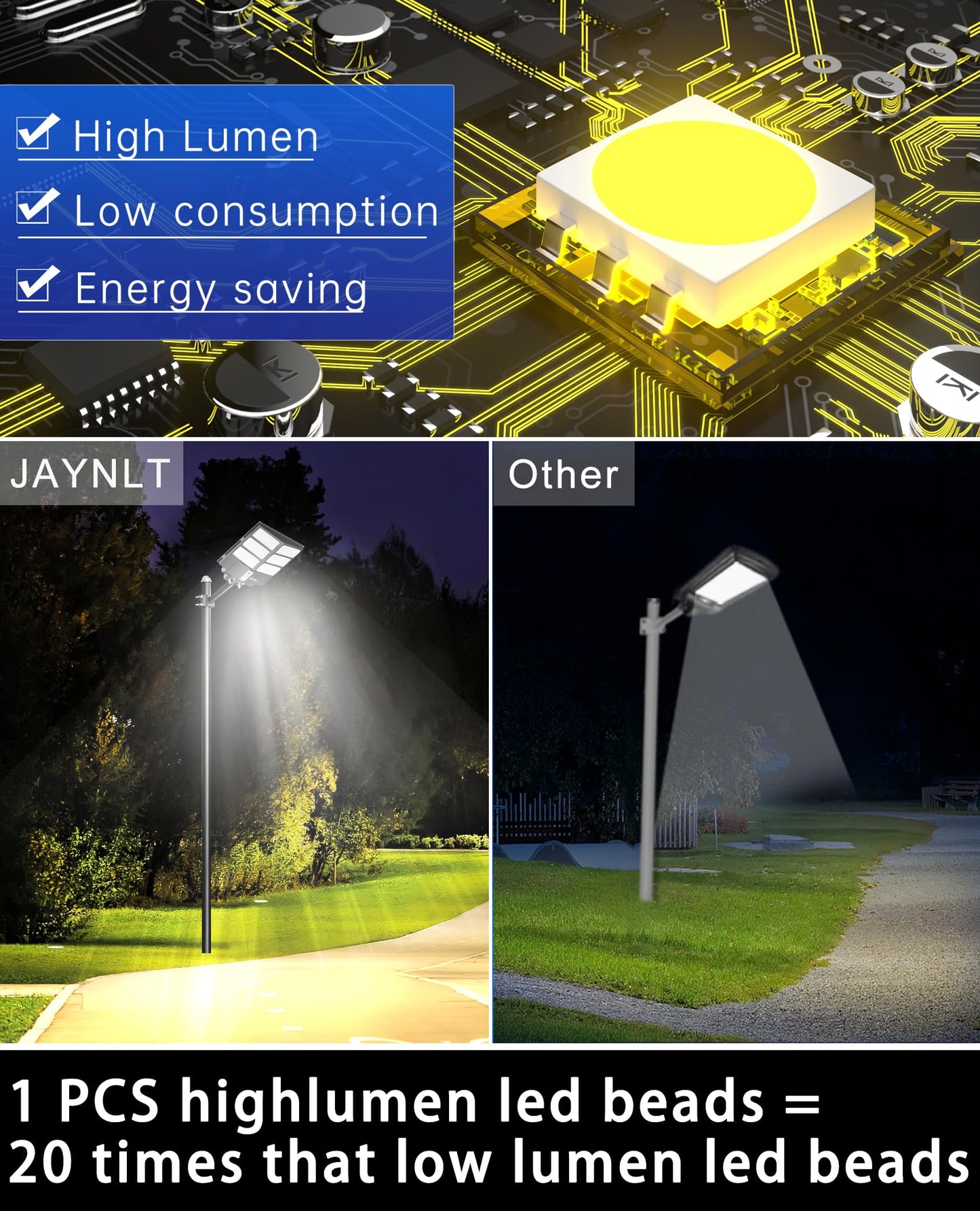 JAYNLT Y-2000W Solar Street Light, 200000LM 6500K Solar Flood Lights Outdoor Dusk to Dawn, 6500K IP67 Waterproof Parking lot Light Outdoor with Motion Sensor and Remote Control for Garage, Road