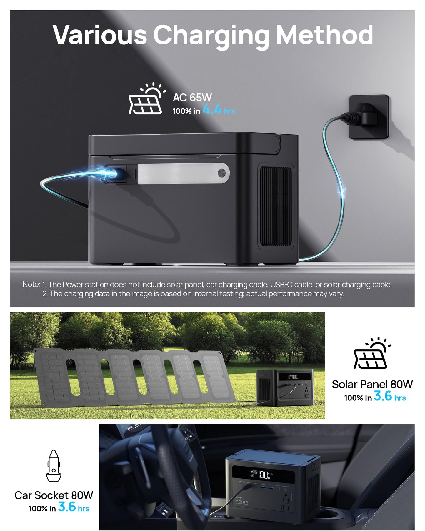 2026 Portable Power Station 700W Surge, 288Wh LiFePO4 Battery Backup, Power Bank with AC Outlet 350W/110V, Solar Generator Fast Charging for Camping Essentials, Hurricane Emergency, Home, Road Trips