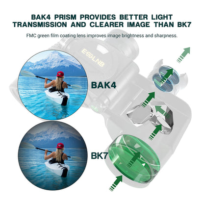 ESSLNB 10X50 Marine Binoculars with Illuminated Rangefinder, Compass, IPX7 Waterproof, BAK4 Prisms, for Navigation, Hunting, Includes Strap and Carrying Bag