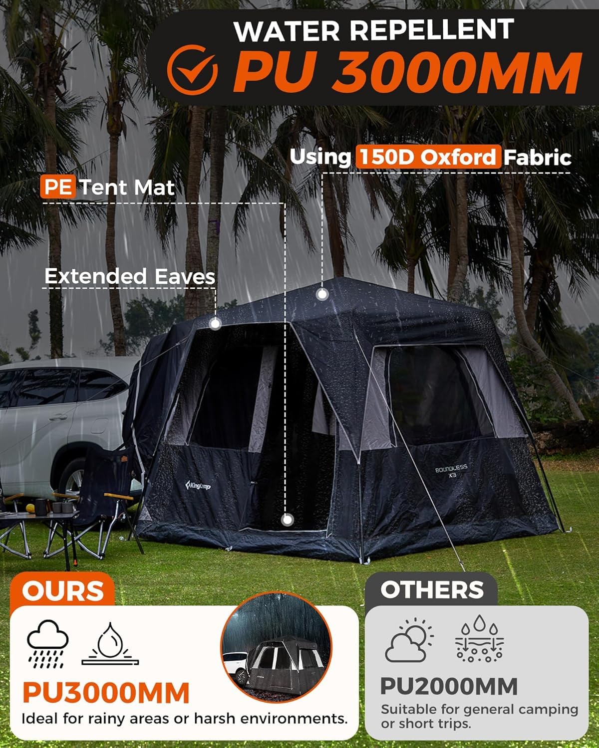 KingCamp SUV Tent, Instant 6-8 Person Waterproof & Windproof Tailgate Car Camping Tent with Movie Screen for Family Camping & Outdoor Adventures