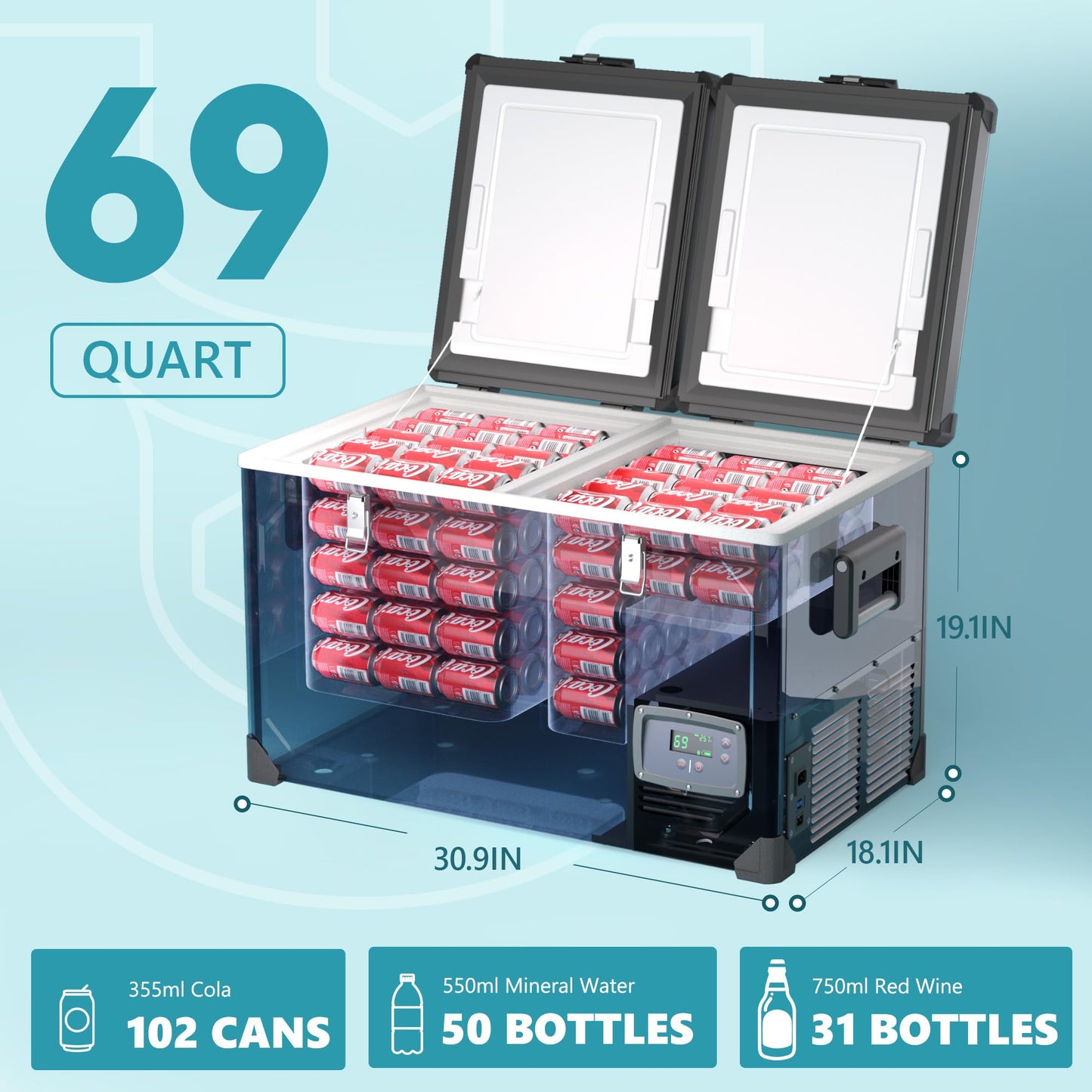 EUHOMY 12 Volt Refrigerator, 69QT Electric Cooler Powered by SECOP, Dual Zone Car Refrigerator -4℉~68℉, 12V Fridge 12/24V DC 110-240V AC, Portable Freezer for Camping, Boat,Travel