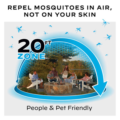 Thermacell E-Series Rechargeable Mosquito Repeller + 120-Hr Refill Bundle; 20’ Mosquito Protection Zone; 136 Hours of Protection; No Flame or Scent; Bug Spray and Bug Zapper Alternative
