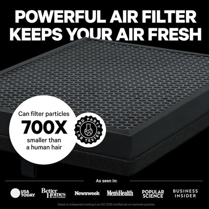 PuroAir 400 Replacement HEPA Filter - Official CarbonTech Filter for 99.9% Pollen, Dust & Odor Removal