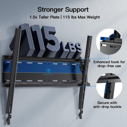 Perlesmith Tilting TV Wall Mount Bracket - Low Profile for 23-60 Inch Flat Screen TVs | VESA 400x400mm, 115lbs Capacity