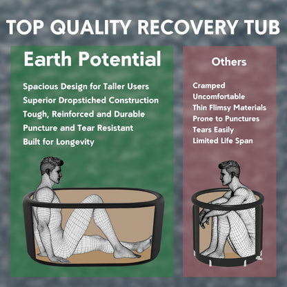 Recovery Tub – XL Inflatable Ice Bath for Cold Water Therapy & Muscle Recovery | Durable, Leak-Proof Cold Plunge Tub for Athletes | Ice Plunge Bath with Chiller Connections | Insulated Cover