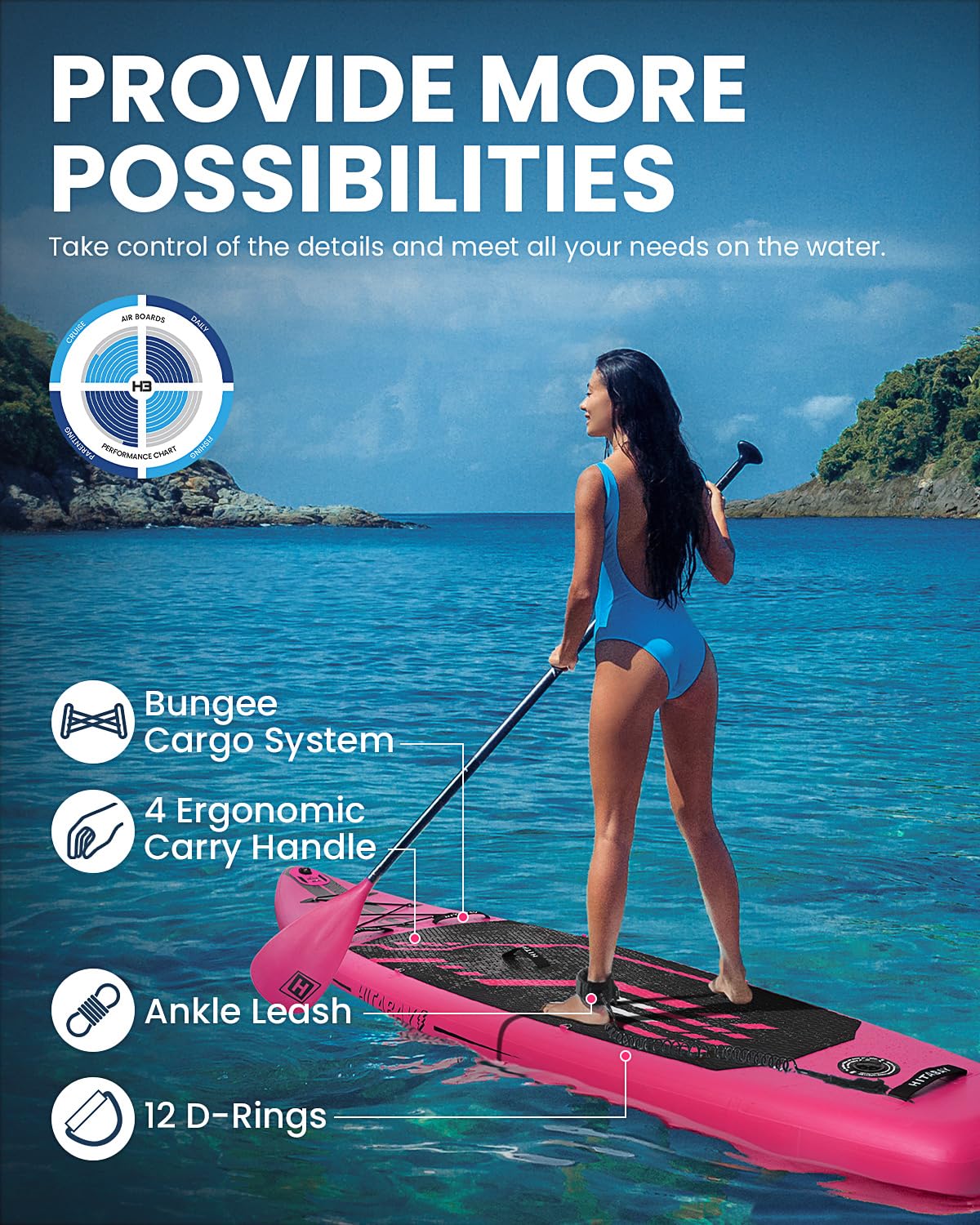 Inflatable Stand Up Paddle Board with Premium SUP Accessories & Camera Mount, Inflatable Ultra-Light (17.3lbs) Paddle Board for Adults & Youth of All Skill Levels, 11' Inflatable SUP Board