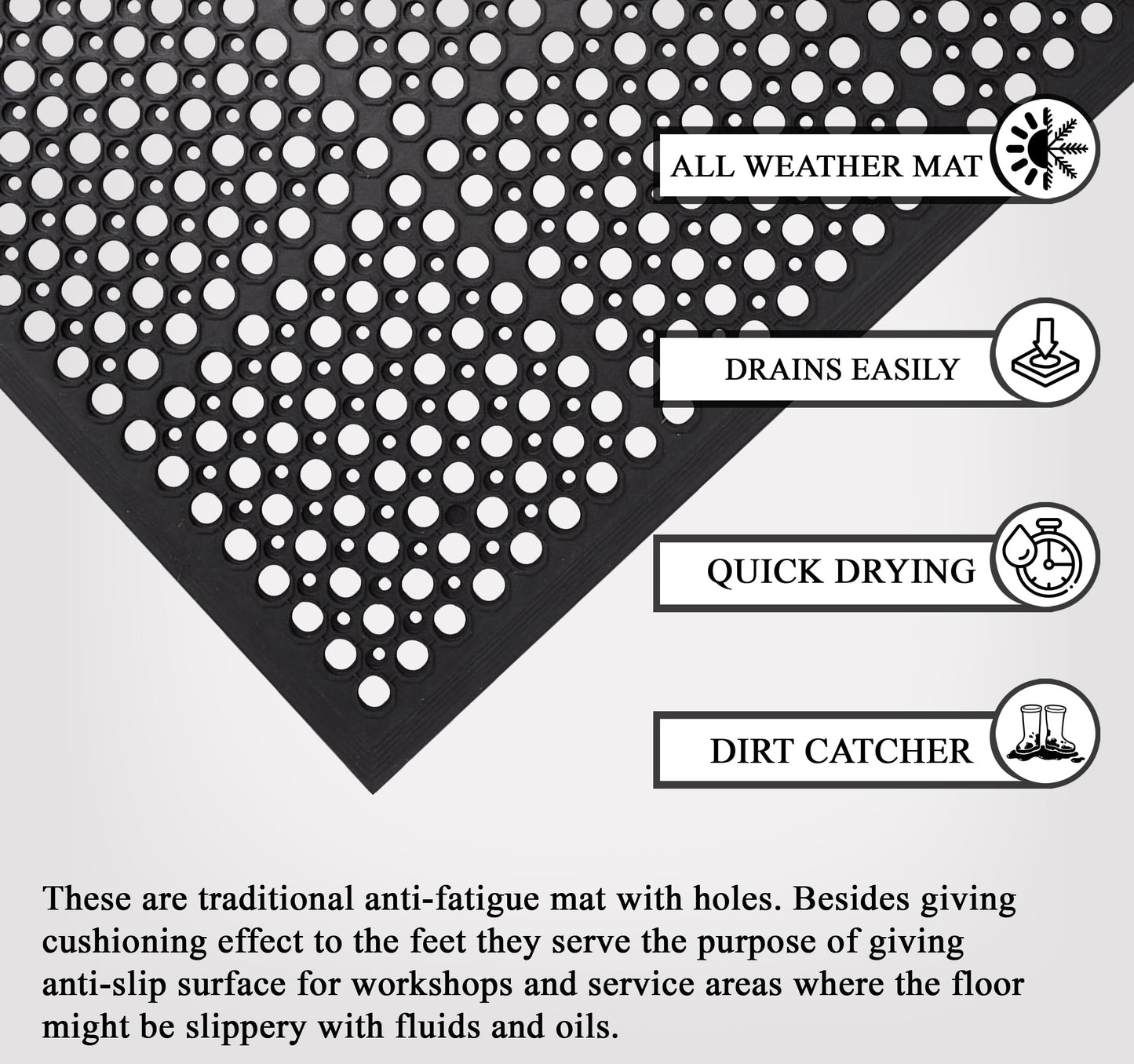 A1 Home Collections New All Purpose Anti Fatigue Versatile Rubber Floor Non-Slip Mat with Drain Holes, Workplace Mat, Restaurant Kitchen Mat, Commercial Utility Garage Floor Mat - 36" x 60" (2 Pack)