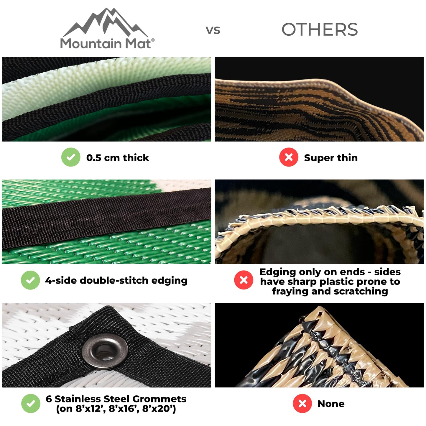 Mountain Mat Premium RV Patio Mat Size 8' x 16' Made from Recycled Plastic for Camping - Thick 5 mm Heavy Duty, Waterproof, Reversible Rugs Recycled Polypropylene (8' x 16', Brown Diamond)