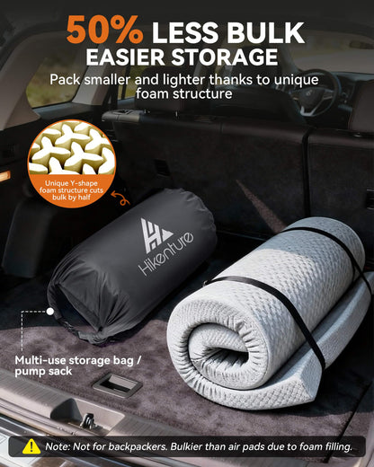 Hikenture 4" Thick Self Inflating Sleeping Pad with Electric Pump, Foam & Air Camping Mattress 2 Person, 9.5 R-Value Insulated Sleeping Mat, Portable Double Camping Pad for Tent, Car, Truck