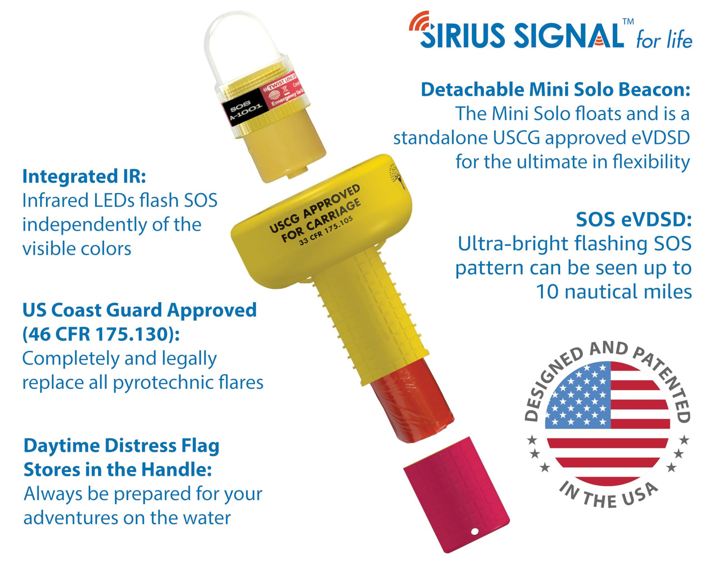Sirius Signal A-1001 SOS LED 3-in-1 Distress Signal with Mini Solo Beacon - White & Infrared, USCG Approved, Includes Display Mount, Daytime Flag & Whistle