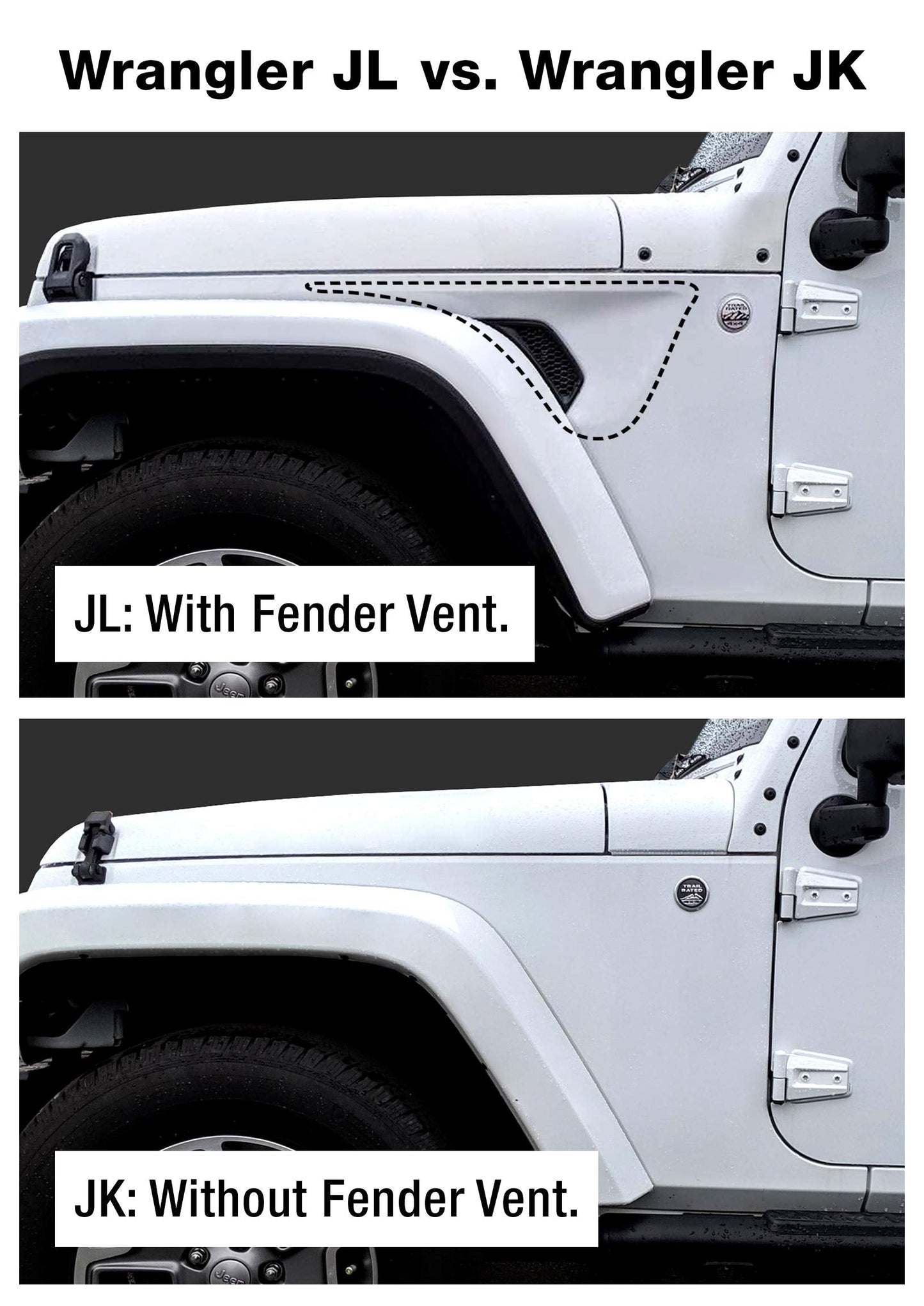 Tyger Auto TG-TR8J88818 Tire Carrier Kit Compatible with 2018-2026 Jeep Wrangler JL (Not for JK) Textured Black for up to 37inch Spare Tire