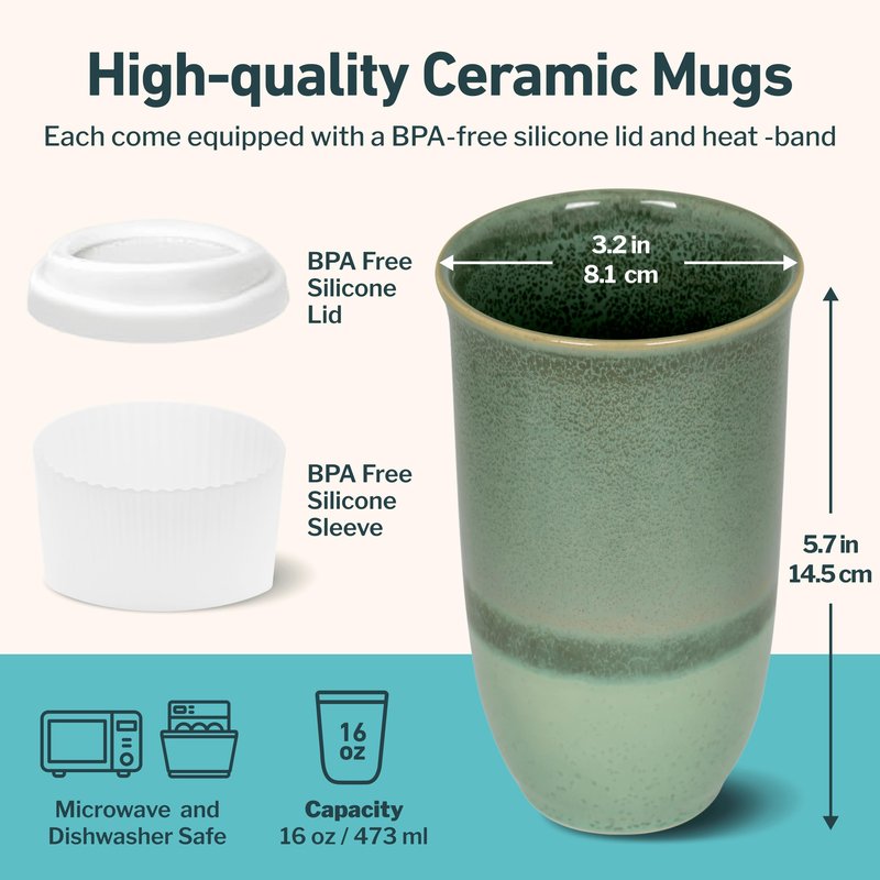NOVA CERAMICS Coffee Travel Mug – Reusable Coffee – Microwave & Dishwasher Safe Coffee Green Tumbler - Gifts For Women Men Him Her – 16oz – Emerald