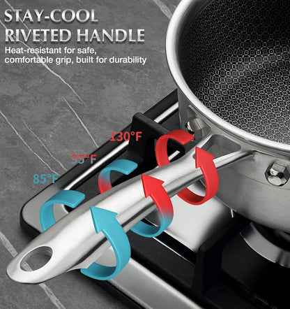 KOCH SYSTEME CS Hybrid Nonstick Stainless Steel Saucepan Set - 6-Piece Induction-Ready Cookware Set