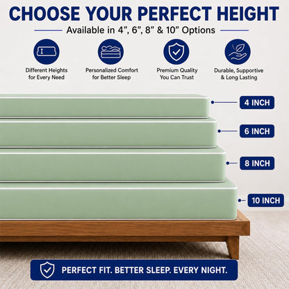 Greaton, 10-Inch Gel Memory Foam RV Mattress Replacement with Vinyl Cover, Medium Firm & Waterproof, Travel Camper Trailer Truck and Bunk, Pressure-Relief Support, Made in USA, 75" x 34"