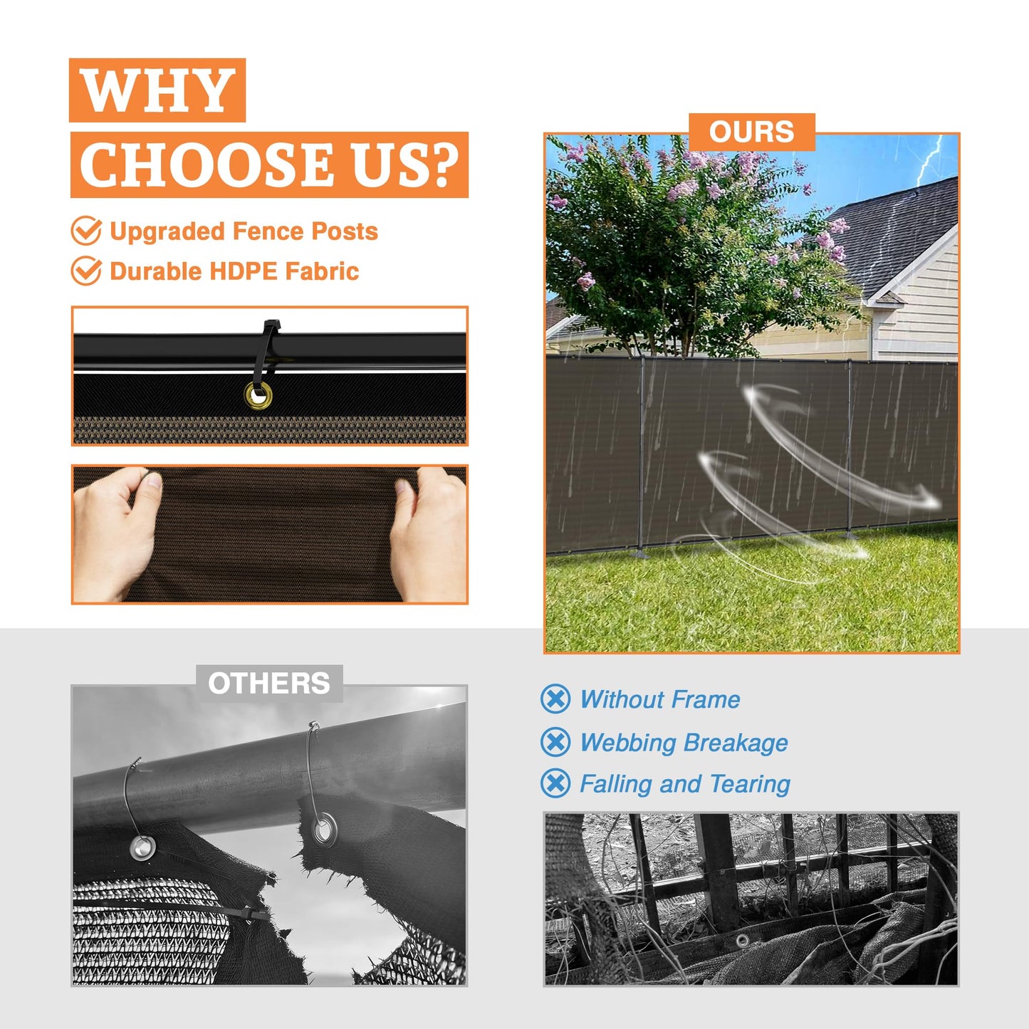 AwnPro 5' x 24' Outdoor Privacy Fence with Iron Poles Ground Spikes Dog Metal Garden Privacy Fence Backyard Patio Yard Barrier Boarder Divider (Brown)