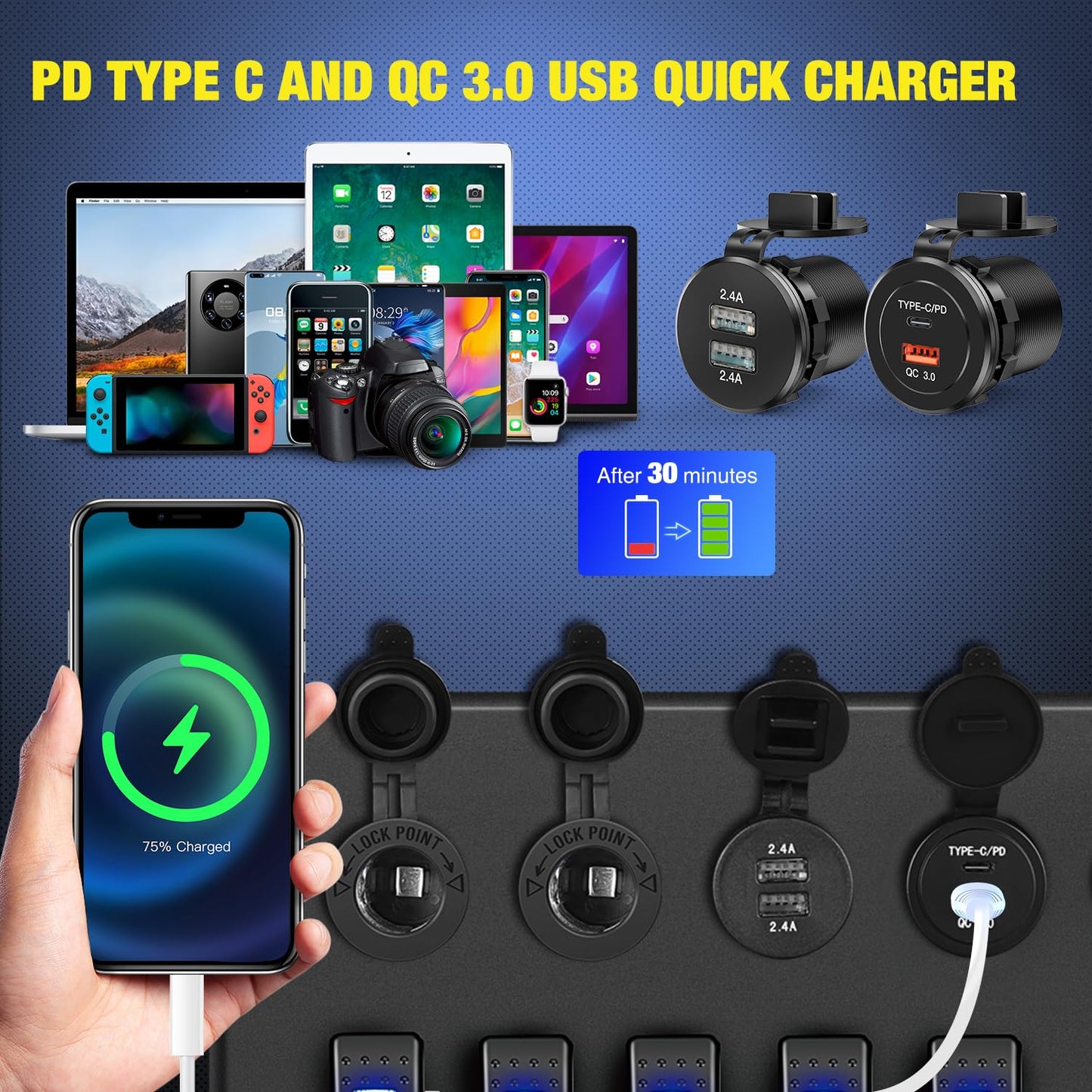 Nilight 12V/24V Camping Electrical System Centre Battery Power Control Box Fuse Block Switches Cigar Socket Voltmeter USB Charger Anderson Connector Ideal for RV Car Canopy Caravan Camper Trailer Van