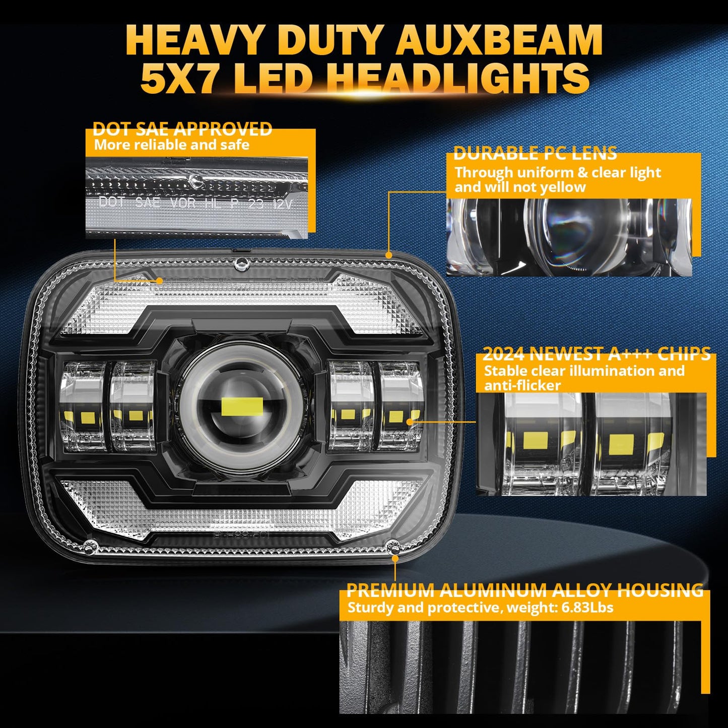 Auxbeam 12000LM Bright 5x7 In Headlights, 7x6 Led Headlights with DRL Turn Signal High Low Beam, Compatible with Jeep Cherokee XJ Wrangler YJ Ford Chevrolet, H6054 H5054 Headlights DOT Approved, Black