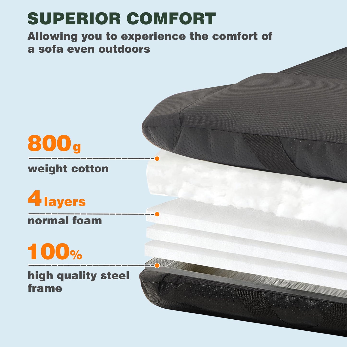 SUNNYFEEL Stadium Seat with Back Support Thick Cushion 6 Reclining Positions 264lbs Capacity Sofa Style Design with Side Pockets for Camping Beach Picnic Sports