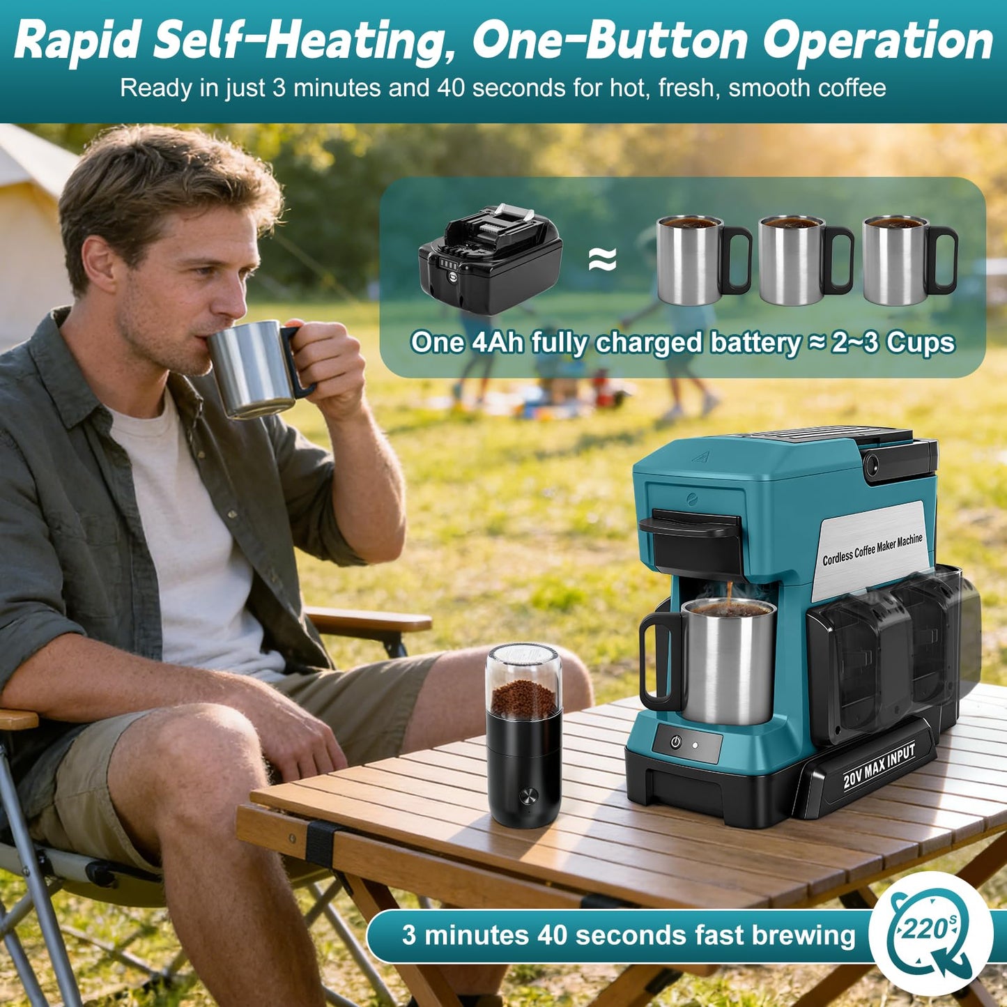 LEZZYRUCK Cordless Coffee Maker for Makita 18V Battery (No Battery), Portable Drip Coffee Machine with Electric Coffee Grinder and Coffee Cup, for RV, Camping, Travel