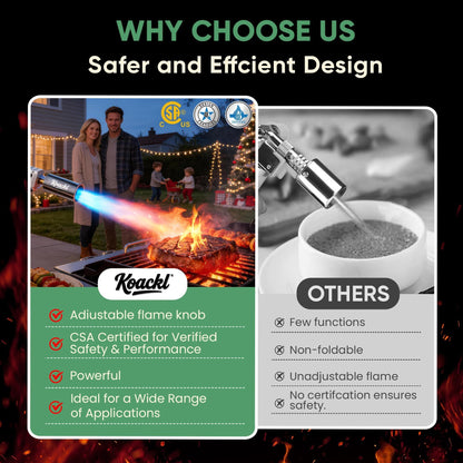 Koackl Powerful Propane Torch Gun 2 Pack, Kitchen Torch with Adjustable Flame, Flamethrower Blow Torch Gun, Gas Welding Kits for BBQ, Searing Steak, Camping & Charcoal Torch Lighter(Tank Not Included)