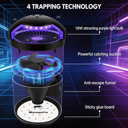 Fruit Fly Traps for Indoors, Catcher & Killer with Upgraded Purple Light, 3-Speed Fan Suction & Sticky Boards for Mosquito, Gnat & Moth, Electric Flying Insect Trap for Home, Kitchen, Bedroom, Plants