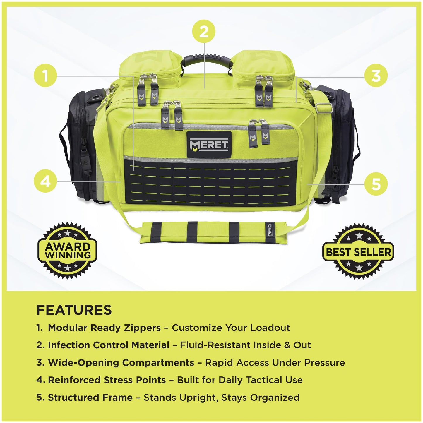 MERET OMNI PRO X Emergency Medical Backpack – Modular Trauma & First Aid Organizer with Easy to Clean Material – MOLLE Compatible – High Viz Yellow