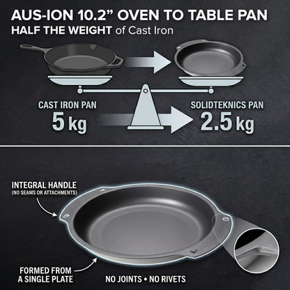 SOLIDTEKNICS 10" Naturally Seasoned Australian Iron Skillet – Lightweight Durable Outdoor Frying Pan for Camping, Grill, Smoker, Fire Pit & Campfire Cooking Portable Cookware for All Adventures