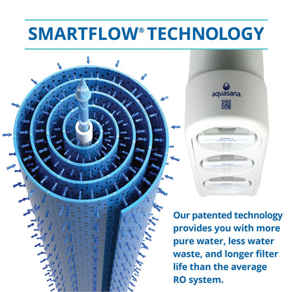 Aquasana SmartFlow® Reverse Osmosis Water Filter | RO Under Sink System | WQA Certified up to 99.99% of 90 contaminants Including Fluoride, PFAS, Arsenic, Lead, and Chlorine | Chrome Faucet