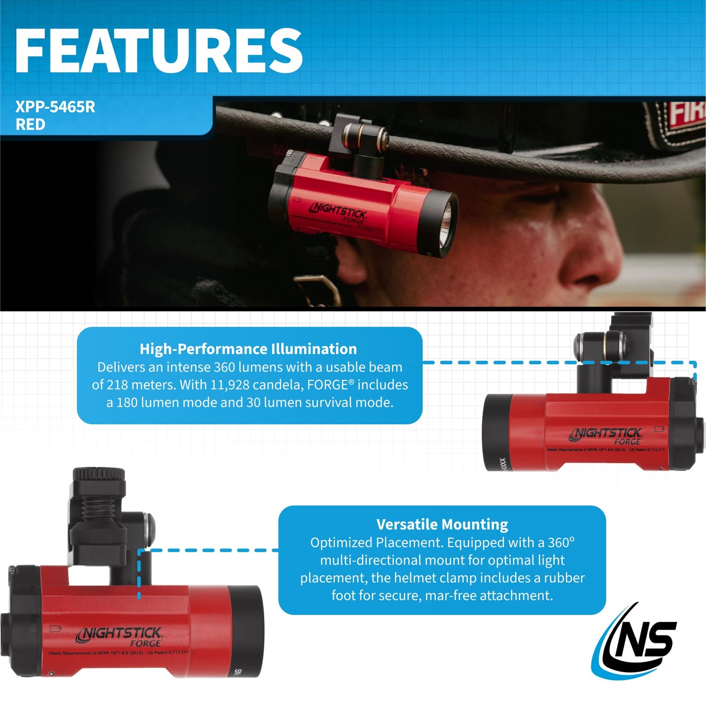 Nightstick XPP-5465R Forge™ Intrinsically Safe Helmet-Mounted Multi-Function Flashlight, Red
