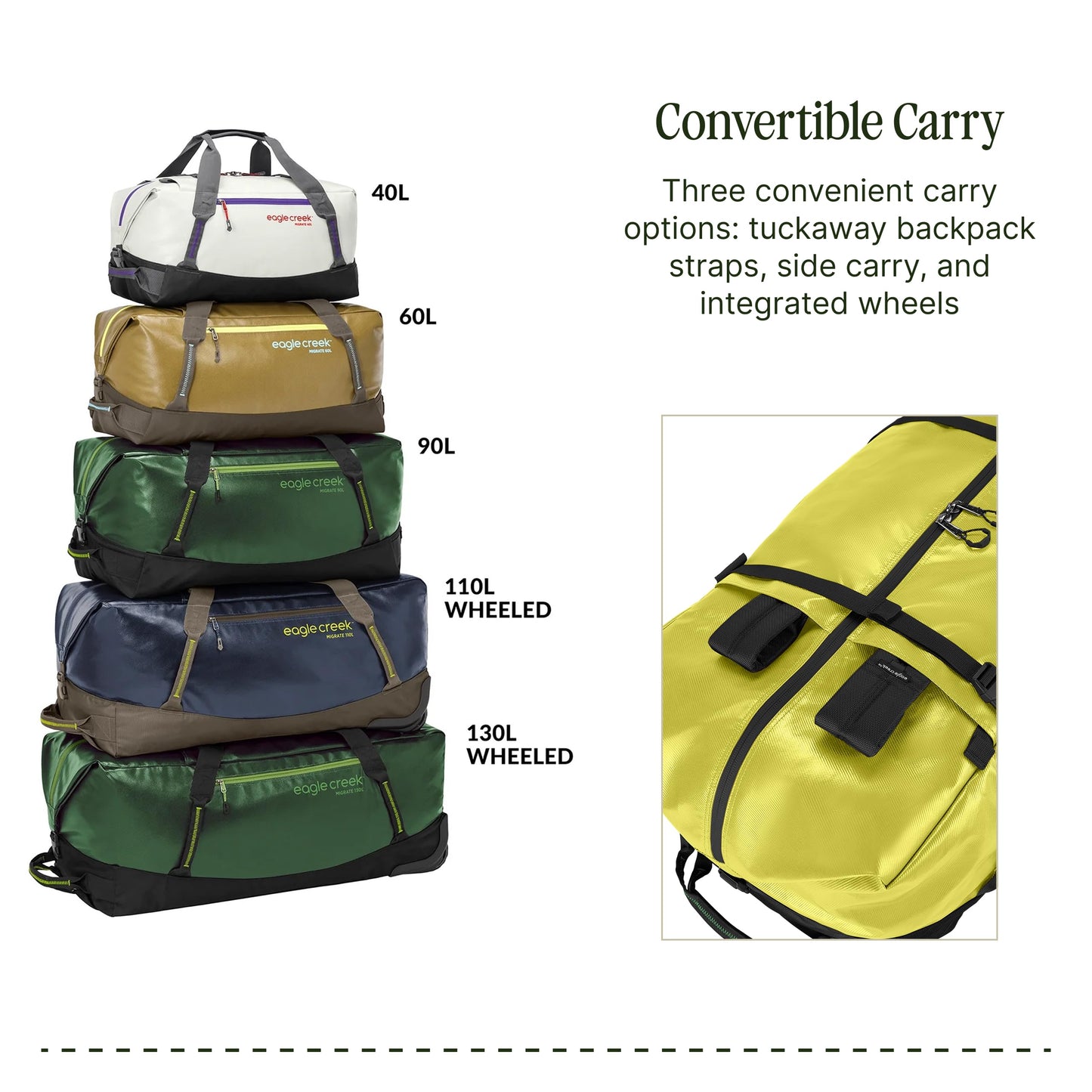 Eagle Creek Migrate 130L Wheeled Duffel Bag – Durable, Weather-Resistant Travel Duffel with Smooth Wheels - Multiple Carry Options for Easy Transport - Rush Blue
