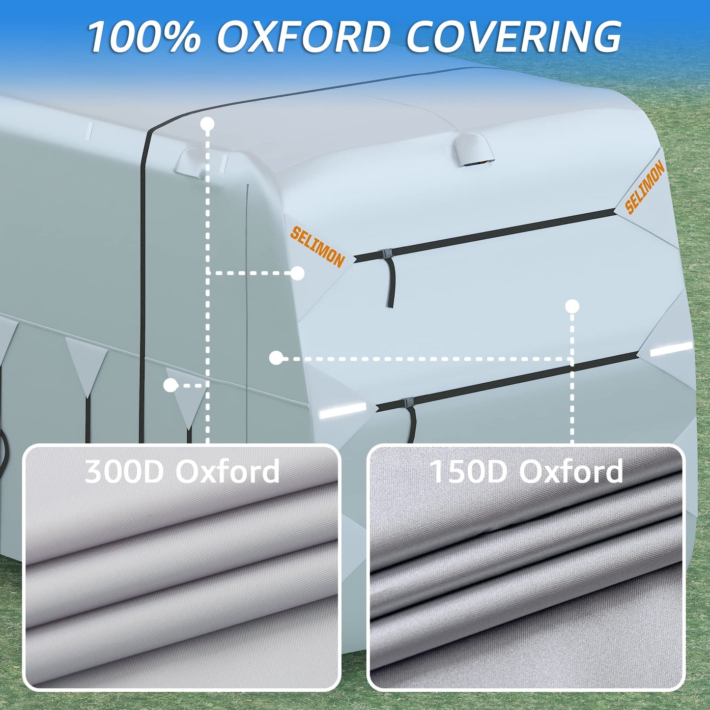 SELIMON 300D Top Class A RV Cover with Waterproof PU Coating Rip-Resistent & Anti-UV Winter Camper Cover Fits 40.1' to 43' Motorhome