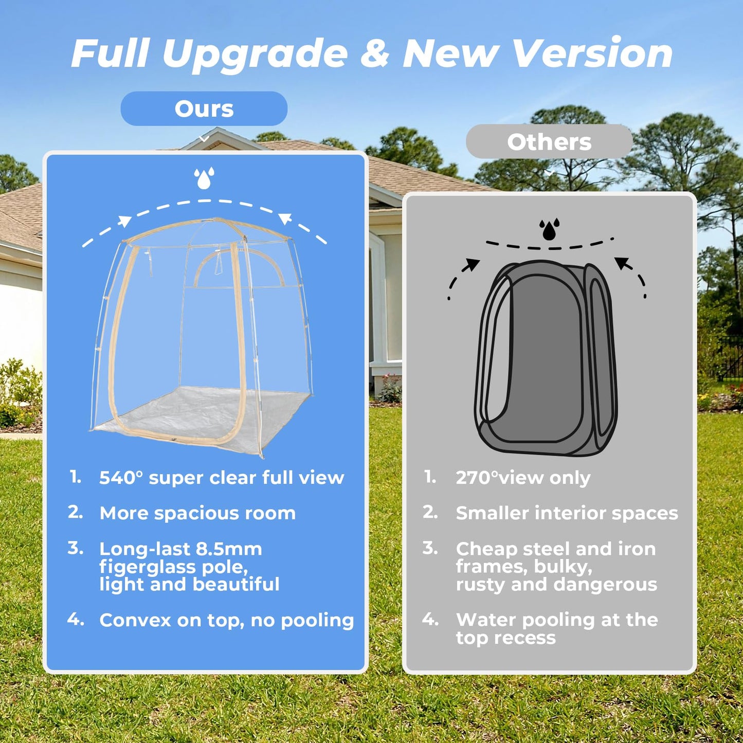 All Weather Proof Pod Sports Pod,540°View Weather Tent,2-4 Person Instant Tent with Sealed Floor,Outdoor Screen House with Carrying Bag,Weather Shelter for Sport Event,Camping,Fishing-70 Lx70 Wx63 H