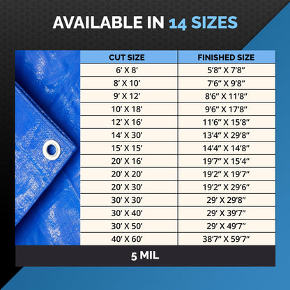 Dry Gear Tarps 40x60 Blue Tarp Waterproof – 5 MIL Thick Tarpaulin Outdoor Cover - Multipurpose Protection Poly Tarp for Camping, Tent, Roof, Patio, Pool, Floor, Furniture, Boat, Truck Beds, Pack of 1