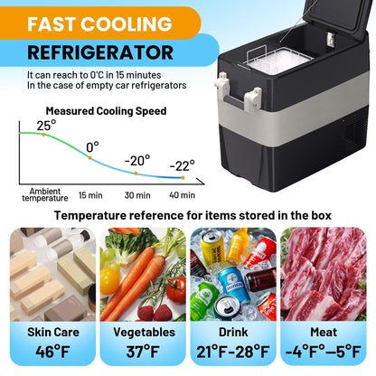 Garvee 12V Portable Car Refrigerator Freezer, 52QT with -4℉ to 50℉ Adjustable Temperature, 12/24V DC & 110-240V AC Compressor Fridge, Fast Cooling for Camping, Travel, Truck