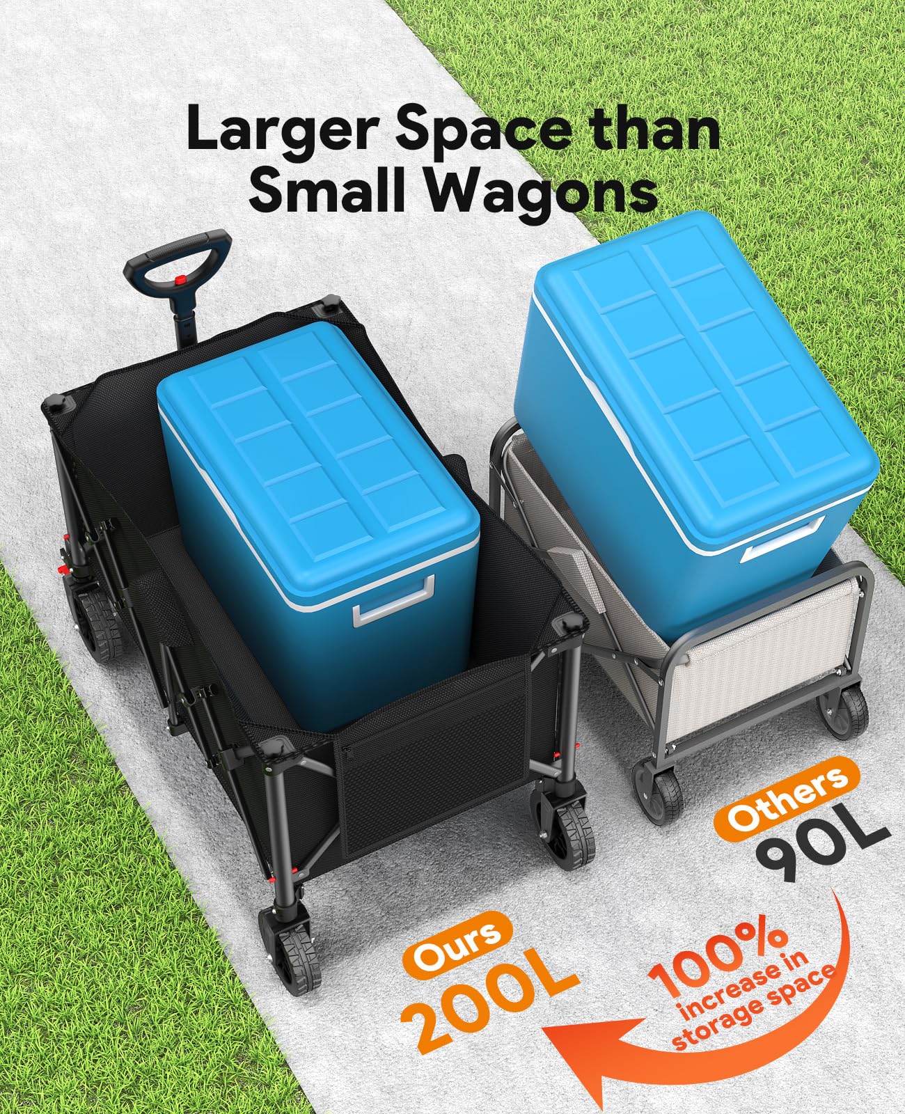 Raynesys Collapsible Foldable Wagons, 440lbs Capacity Wagons Carts Foldable with All-Terrain Wheels, Heavy Duty Utility Wagon Carts with Brakes for Camping, Sports, Shopping, Grocery, Black