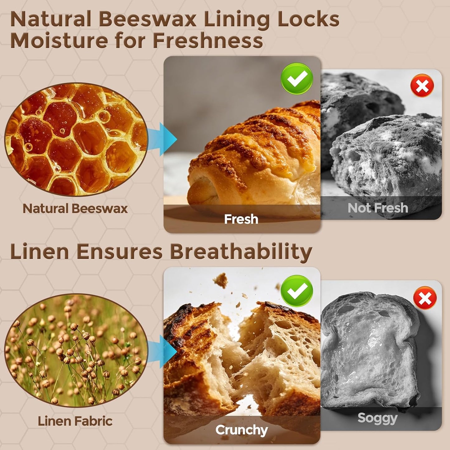 YARRAMATE Beeswax Bread Bags - Reusable Linen Food Storage for Fresh Homemade Sourdough | Large 17x13" (Brown, 2 Pack)