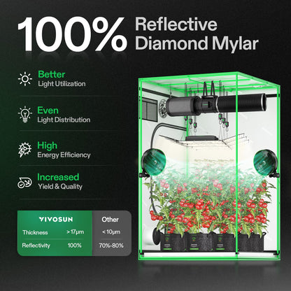 VIVOSUN AeroWave D4 and S558 5x5 Grow Tent, 60"x60"x80" High Reflective Mylar with Observation Window and Floor Tray
