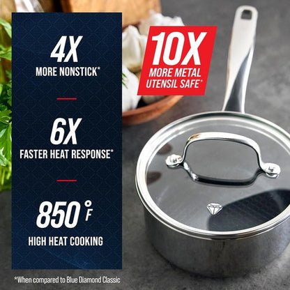 Blue Diamond Hybrid Nonstick Saucepan - 1.57QT PFAS-Free Ceramic with Glass Lid | Induction Ready, Dishwasher Safe