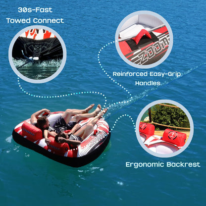 ZOOMBROS Towable Tube for Boating 2-Person, Secure Cockpit Seating for Kids & Family Safety, Heavy-Duty Water Sport Towables Large Capacity with Quick Connector, Less Drag