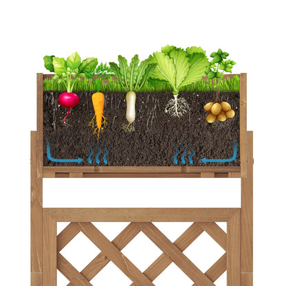 Furshus Wooden Planters for Outdoor Plants, Fence Style Wood Planter Boxes, Backyard Decor, Flower Planters for Flowers Vegetables