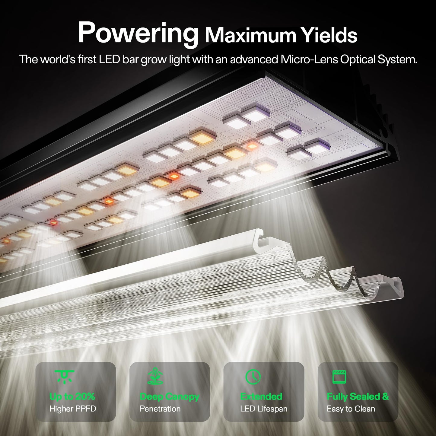 VIVOSUN LumaLight 320W LED Grow Light and S336 3x3 Grow Tent, 36"x36"x72" High Reflective Mylar with Observation Window and Floor Tray for Hydroponics Indoor Plant