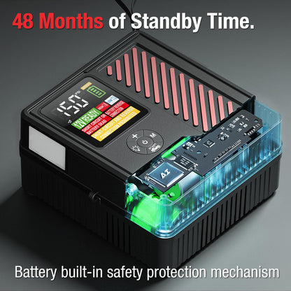 JFEGWO 8250A Jump Starter with 150PSI Air Compressor, 12V Car Battery Booster, 24000mAh Portable Tire Inflator for 12L Gas/10L Diesel, LED Display, LED Light, Storage Case, Jumper Cables Red
