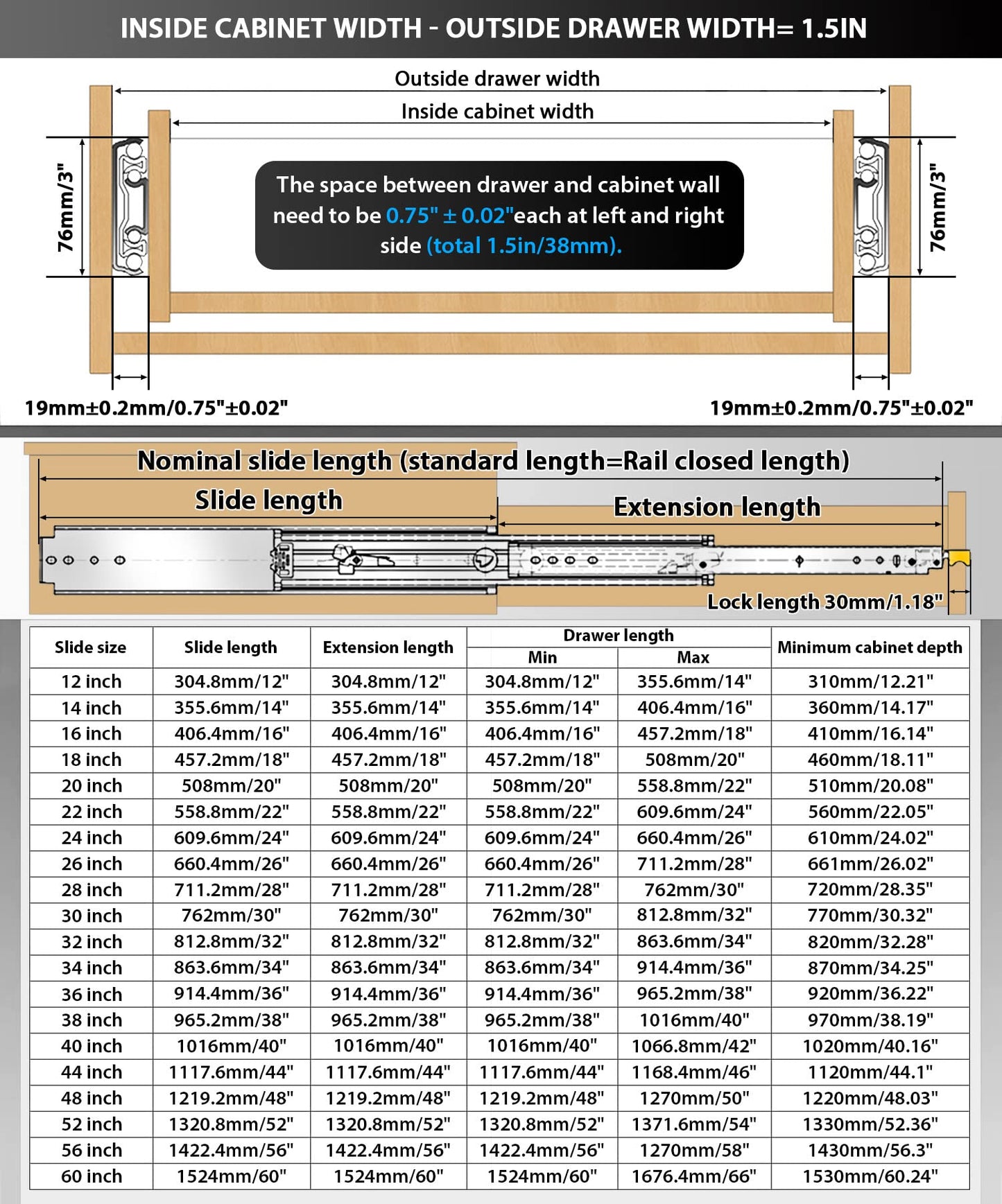 VAGUDE with Lock Heavy Duty Drawer Slides 12 14 16 18 20 22 24 26 28 30 32 34 36 40 44 48 52 56 60 Inch 290 Lbs Side Mount Full Extension Ball Bearing Rails Rail Tool Box Runner-W:76mm, 48 Inch