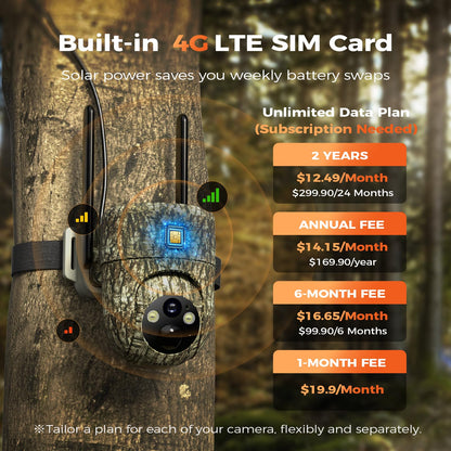 TKENPRO 4G LTE Cellular Trail Cameras, 360° View Live Streaming Game Camera Built-in SIM Card with PIR Motion Activated, 2K Night Vision, No WiFi Needed IP65 Solar Security Camera Camo Print-2 Pack