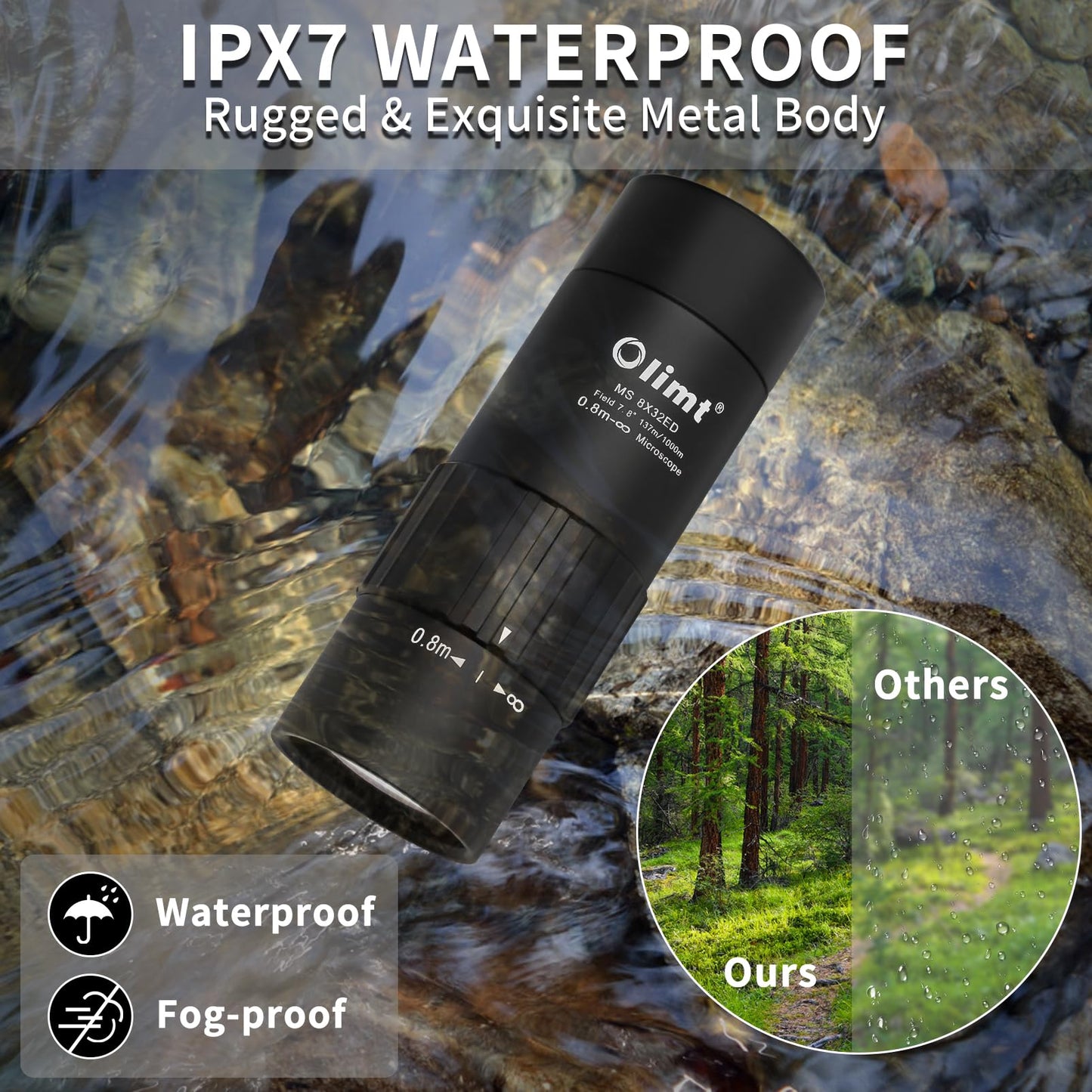 Olimt 8x32 Monocular Telescope Mini Pocket Monocular Compact Monoculars for Adults