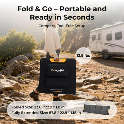 BougeRV 200W Portable Solar Panel, Fiberglass Solar Charger, Up to 25% Conversion Hight Efficiency, N-Type Foldable Solar Panel, IP65 Water Resistant for Camping, RV, Van, Boat, Hiking & Off-Grid Use