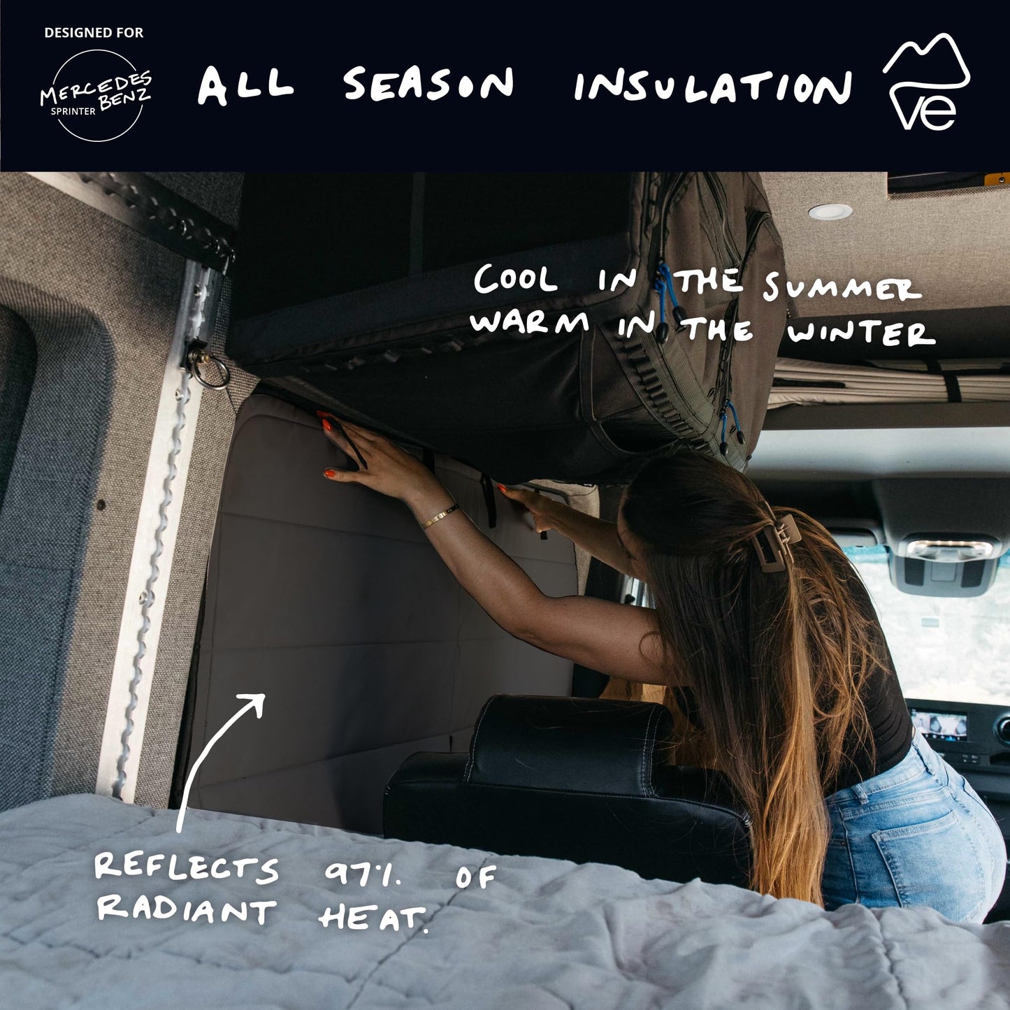 VanEssential Insulated Magnetic Blackout Window Cover Designed for Mercedes-Benz NCV3 & VS30 Crew Window with Bare Metal Window Frame ONLY (Van Years 2007 to Current Model) - Charcoal Gray