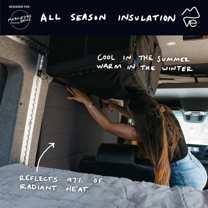 VanEssential Insulated Magnetic Blackout Window Cover Designed for Mercedes-Benz NCV3 & VS30 Crew Window with Bare Metal Window Frame ONLY (Van Years 2007 to Current Model) - Charcoal Gray