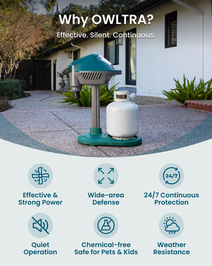 OWLTRA MT2410 Outdoor Super Effective Mosquito Trap, Quiet, Odorless, All-Weather Insect Control with CO2 Release for Mosquitoes, No-See-Ums, Flies & Midges, Easy Setup & Maintenance, Dark Green