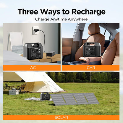 SinKeu Solar Generator with Panels Included - 300W Portable Power Station with 40W Solar Panel,256Wh (80000mAh) LiFePO4 Battery with USB DC AC Outlets for Home, Laptop, RV, Hurricane, Camping